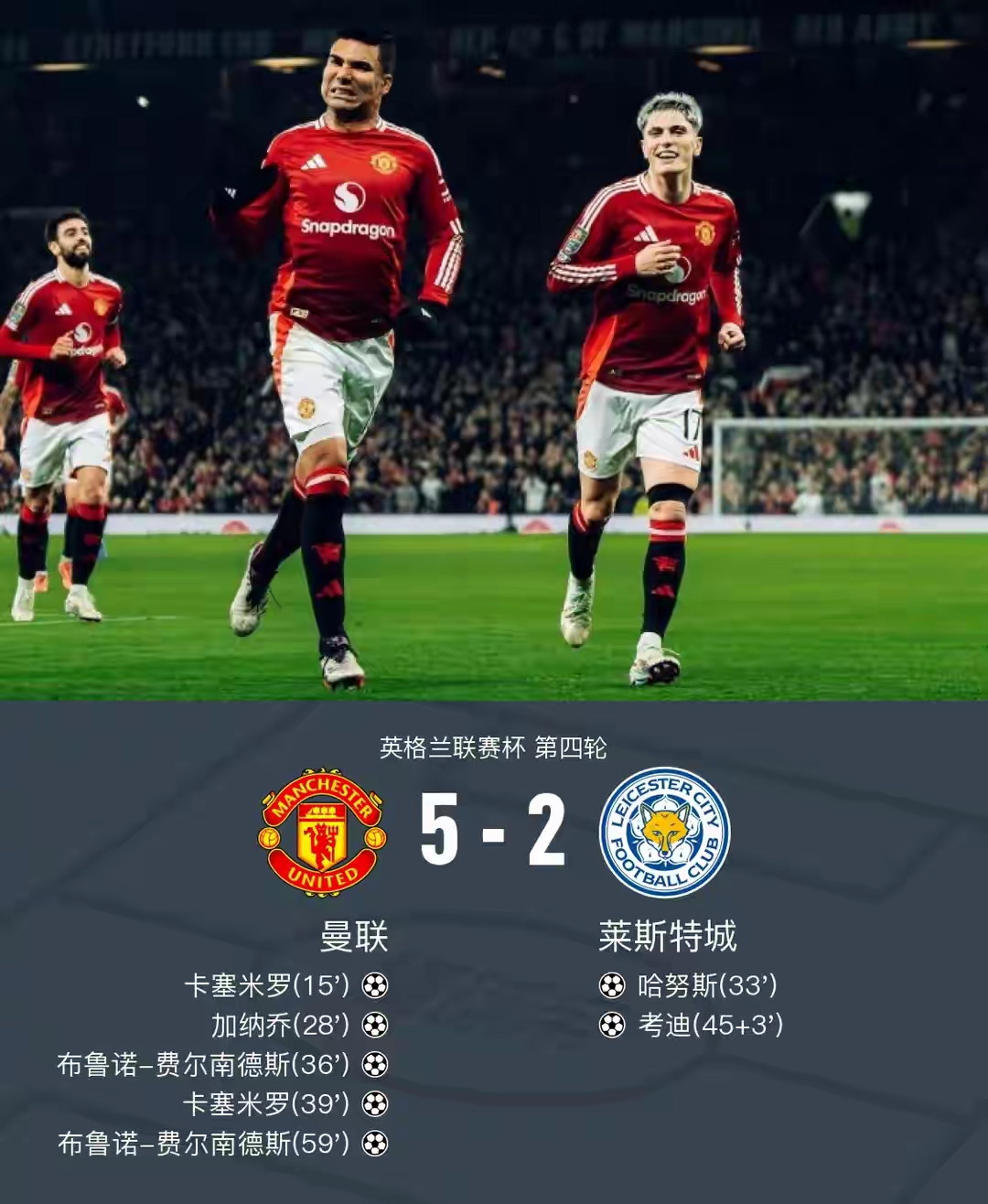 国际比赛日曼联更衣室发声：足总杯节点到来，更衣室稳定，阵容厚度经受考验的简单介绍